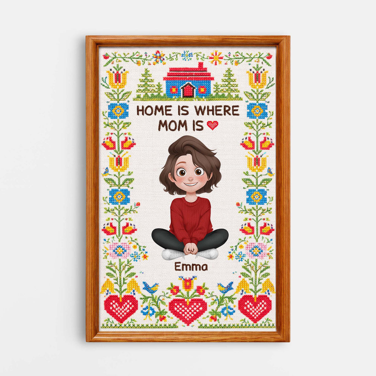 Home Is Where Mom Is Canvas / Poster - Personalized Wall Art Gift for Grandma