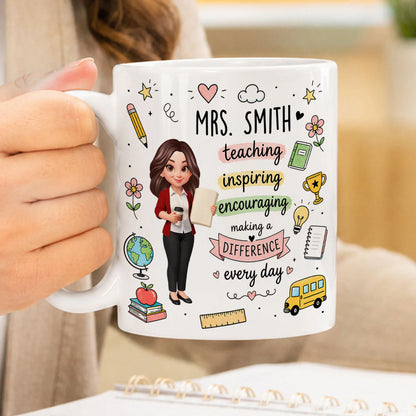 Personalized Teacher Mug personalization view for Teacher