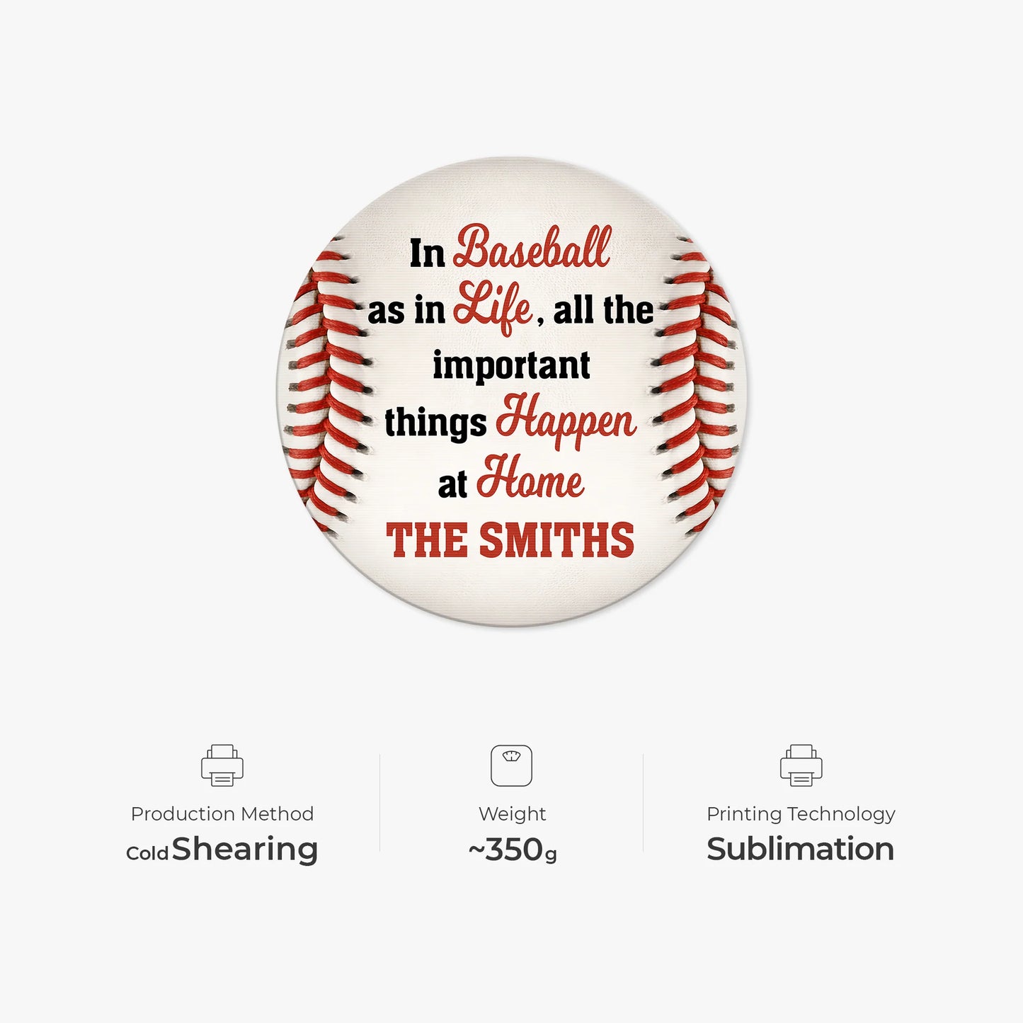 Doormat material and size view - Custom Baseball Doormat