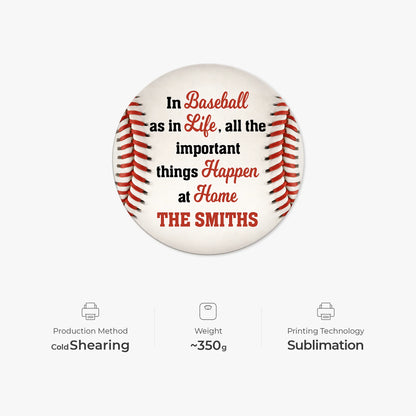 Doormat material and size view - Custom Baseball Doormat