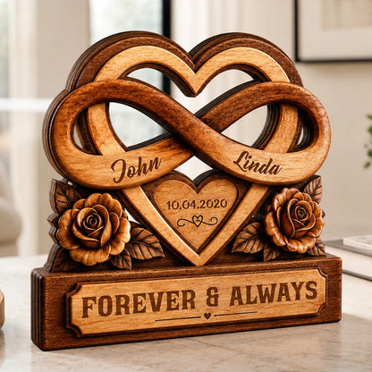 Plaque detail view for Couples