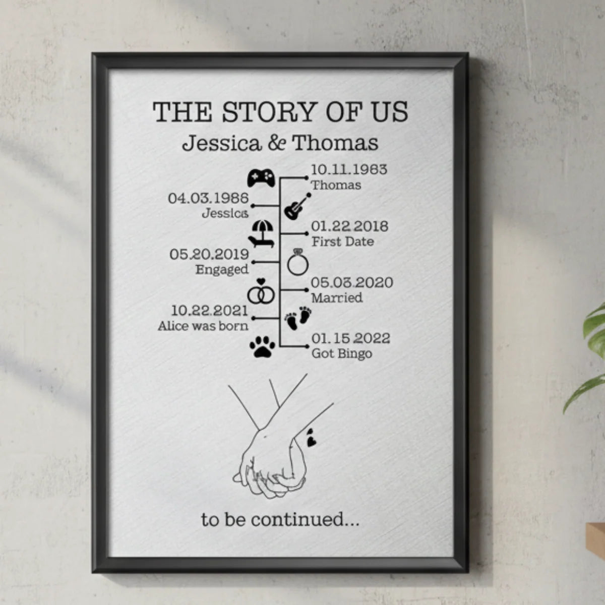 The Story of Us Personalized Love Timeline Canvas / Poster - Custom Anniversary Wedding Gift for Couples