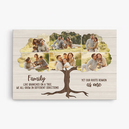 Family Branches on a Tree Personalized Photo Canvas / Poster - Custom Wall Art Gift for Parents