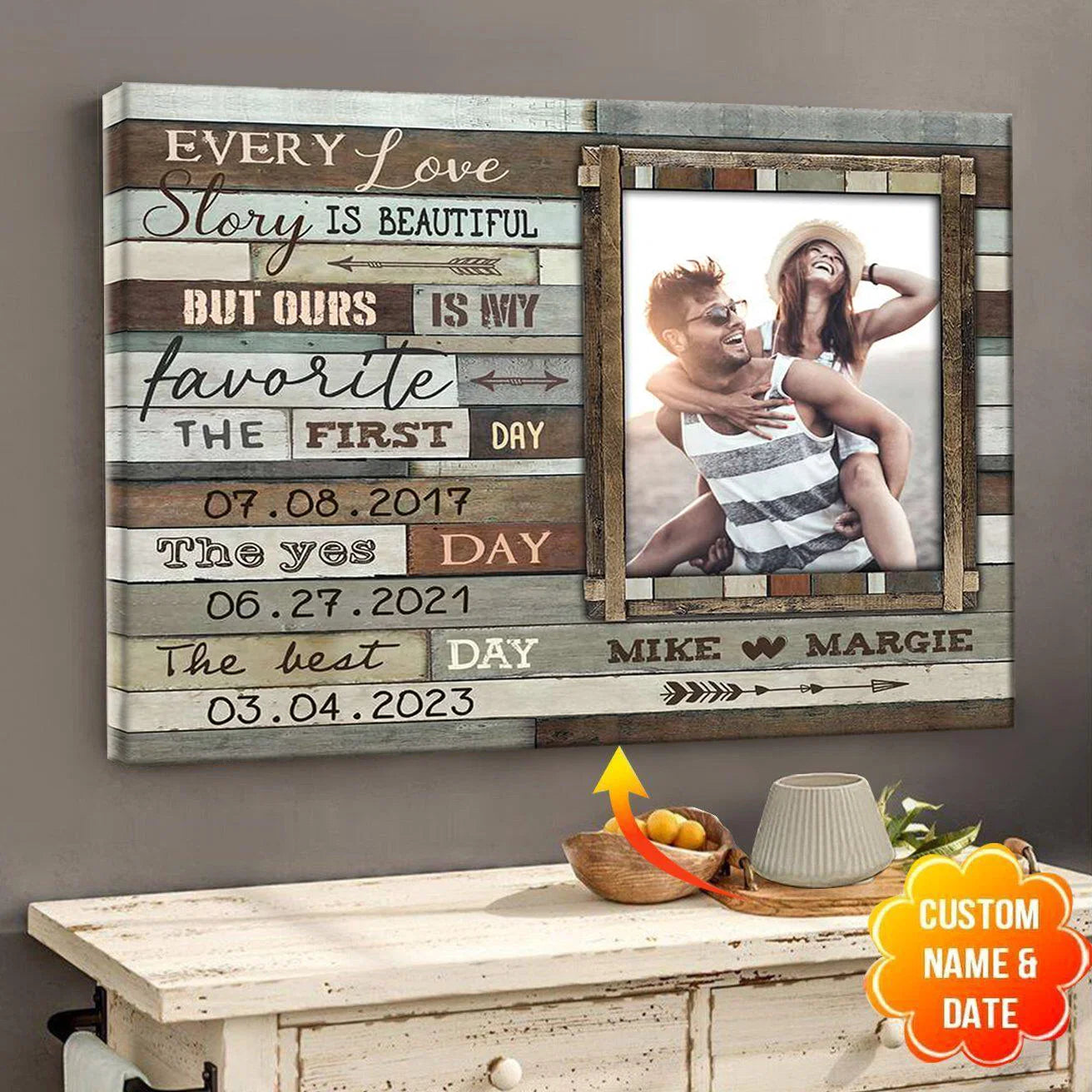 "Every Love Story Is Beautiful" Personalized Canvas / Poster - Custom Dates & Photo for Couple Anniversary Gift