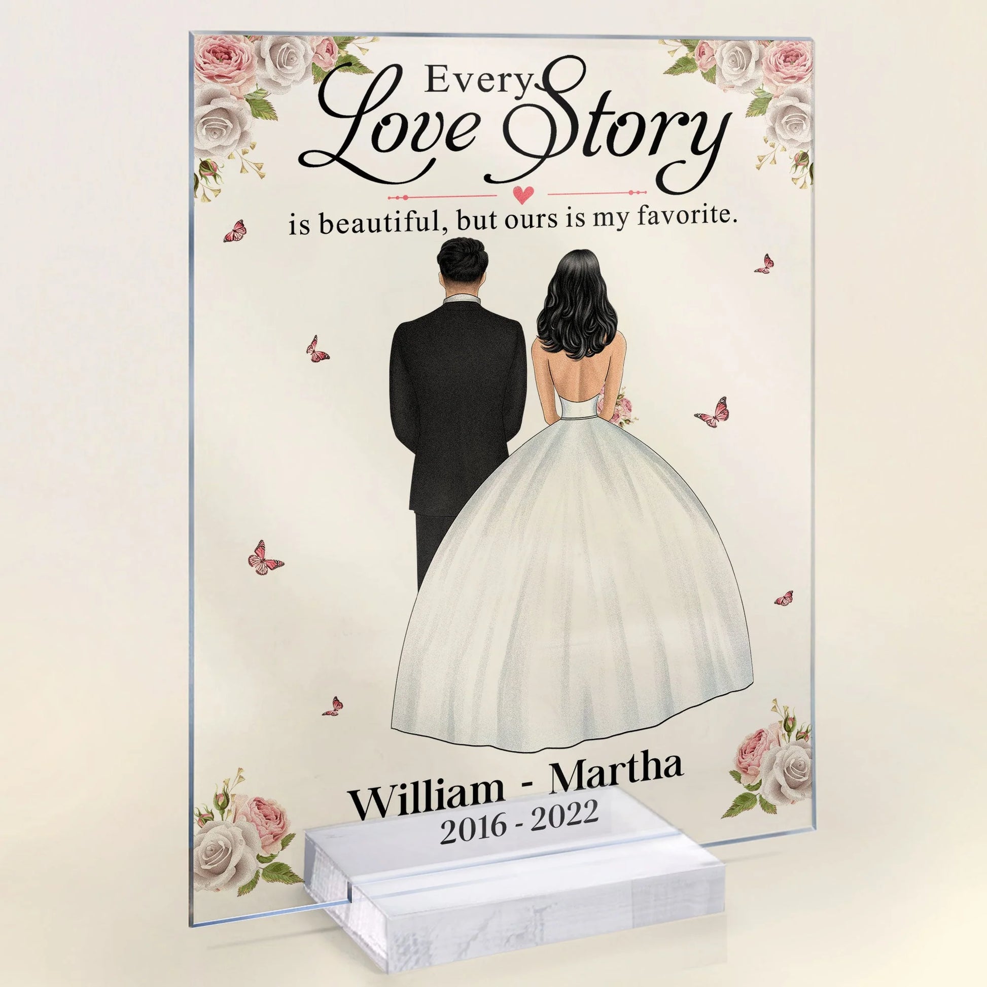 Custom Wedding Anniversary Plaque personalization view for Couples