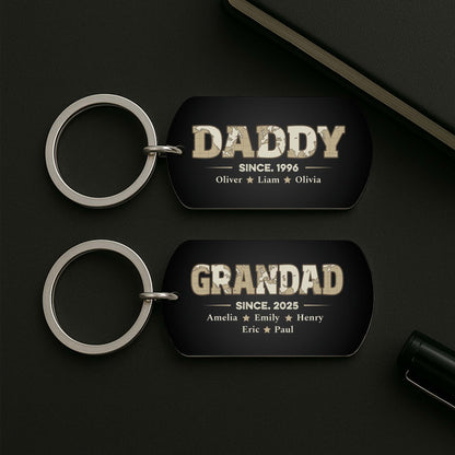 Personalized Dad Metal Keychain personalization view for Dad