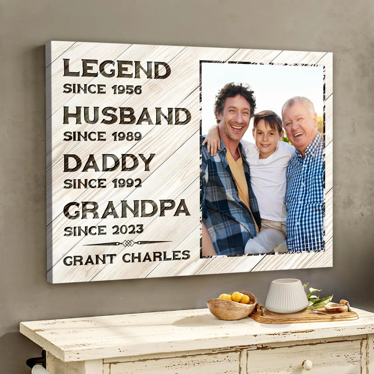 Canvas / Poster material and size view - Custom Legend Husband Daddy Grandpa Canvas