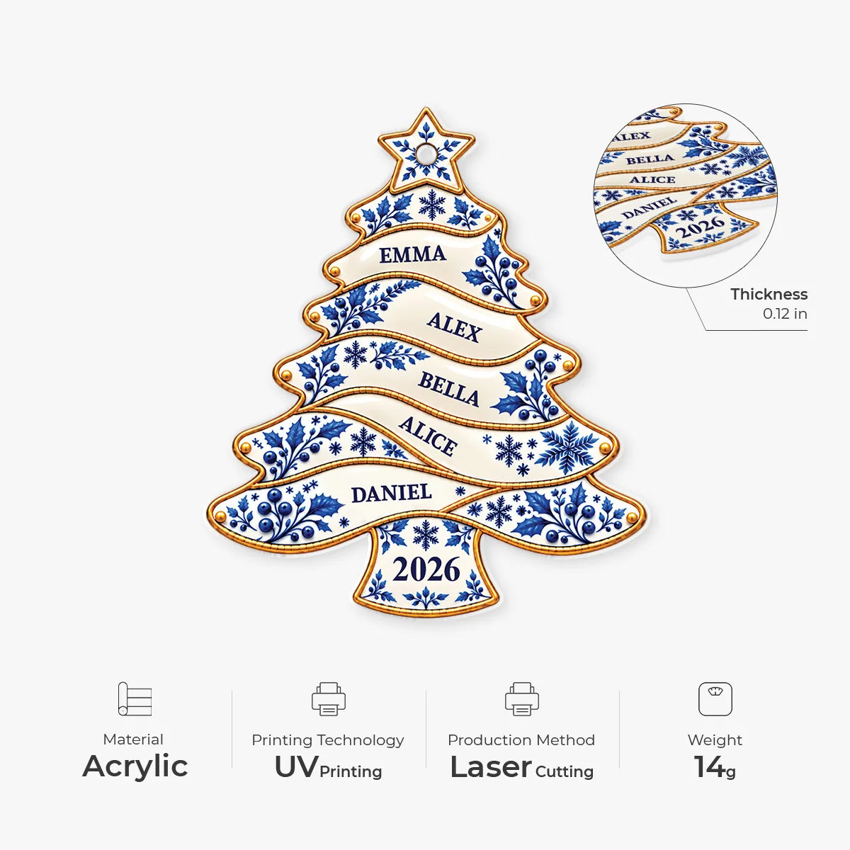 Personalized Family Names Toile De Jouy Christmas Ornament - Custom Acrylic Tree Decoration Keepsake