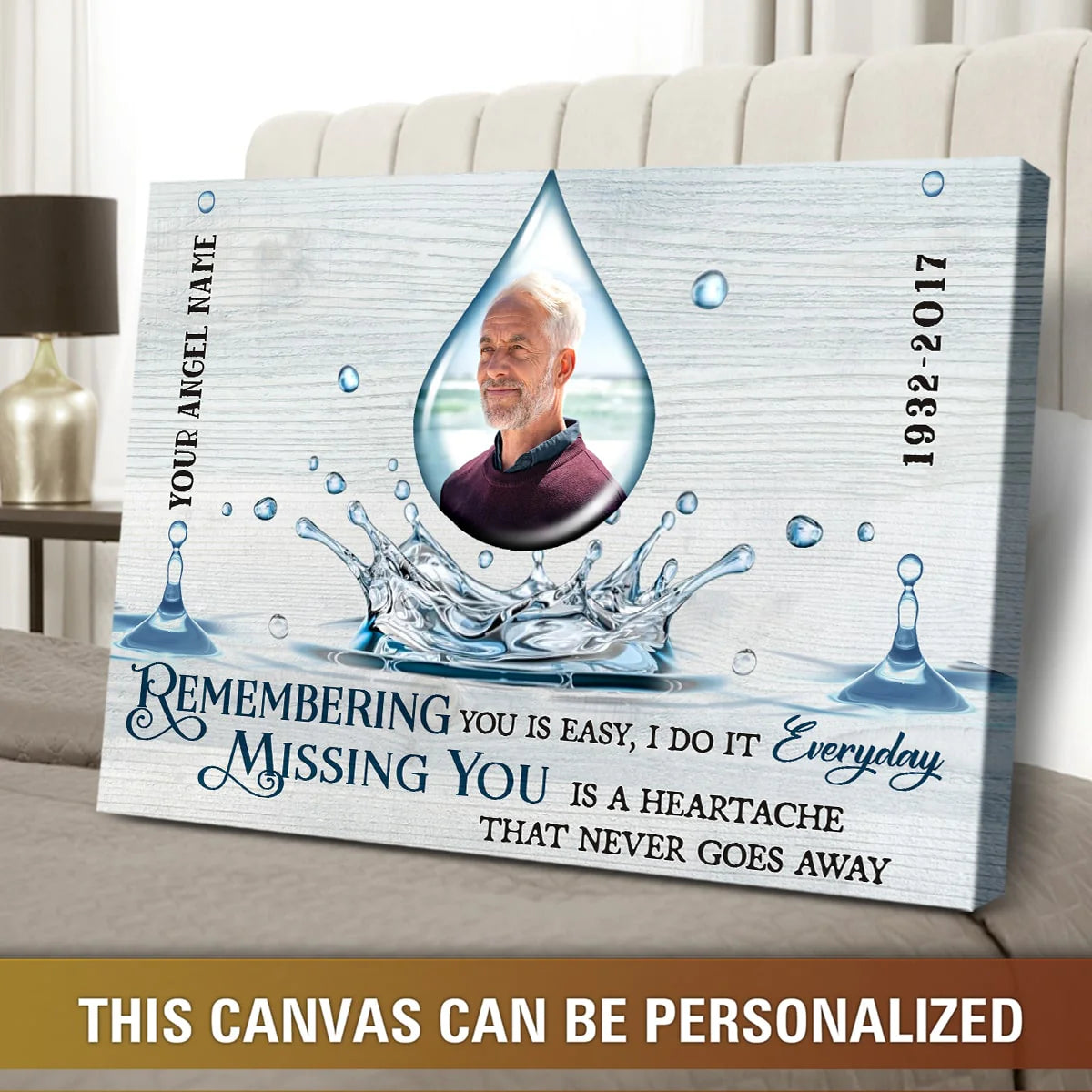 Custom Memorial Canvas personalization view for Family