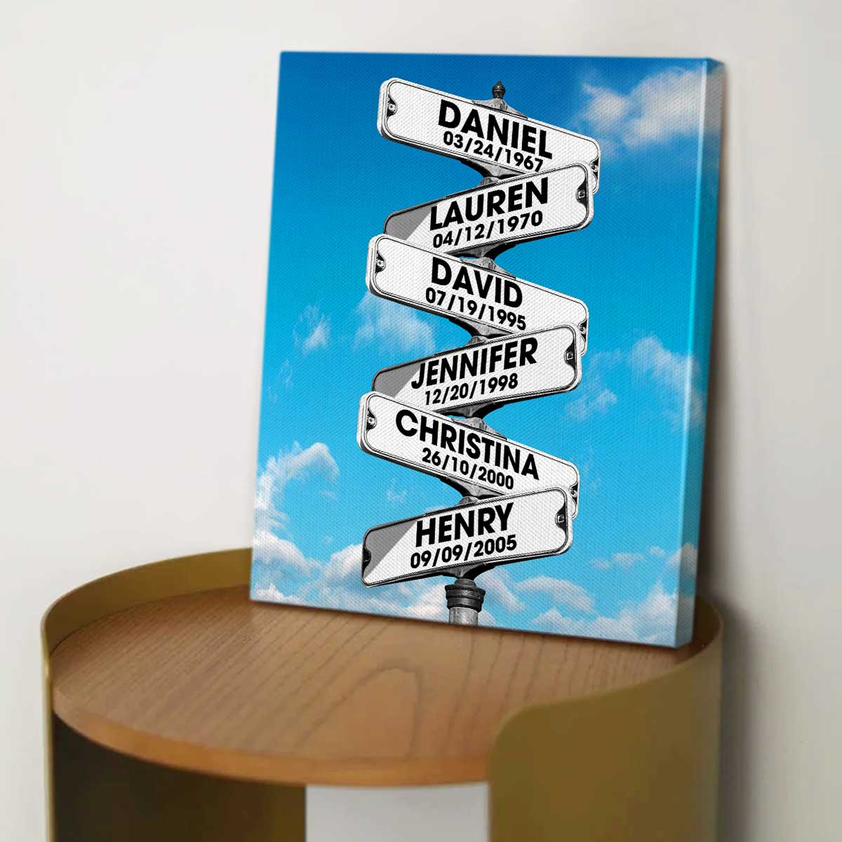 Custom Blended Family Wall Art personalization view for Dad