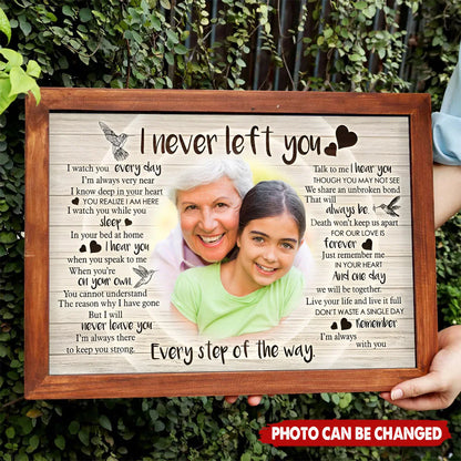 Personalized Memorial Canvas personalization view for Family
