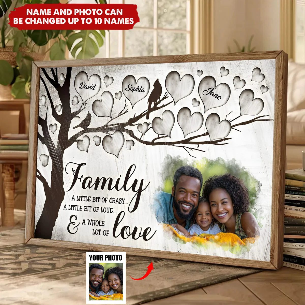 Canvas / Poster detail view for Family