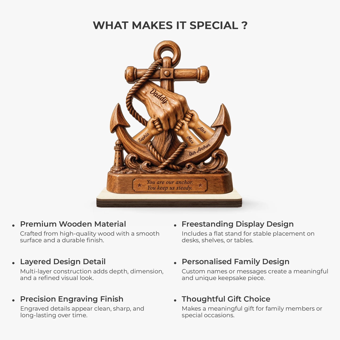 Personalized anchor wooden plaque with custom family names for Dad, featuring a 3D woodcarving print effect image 6