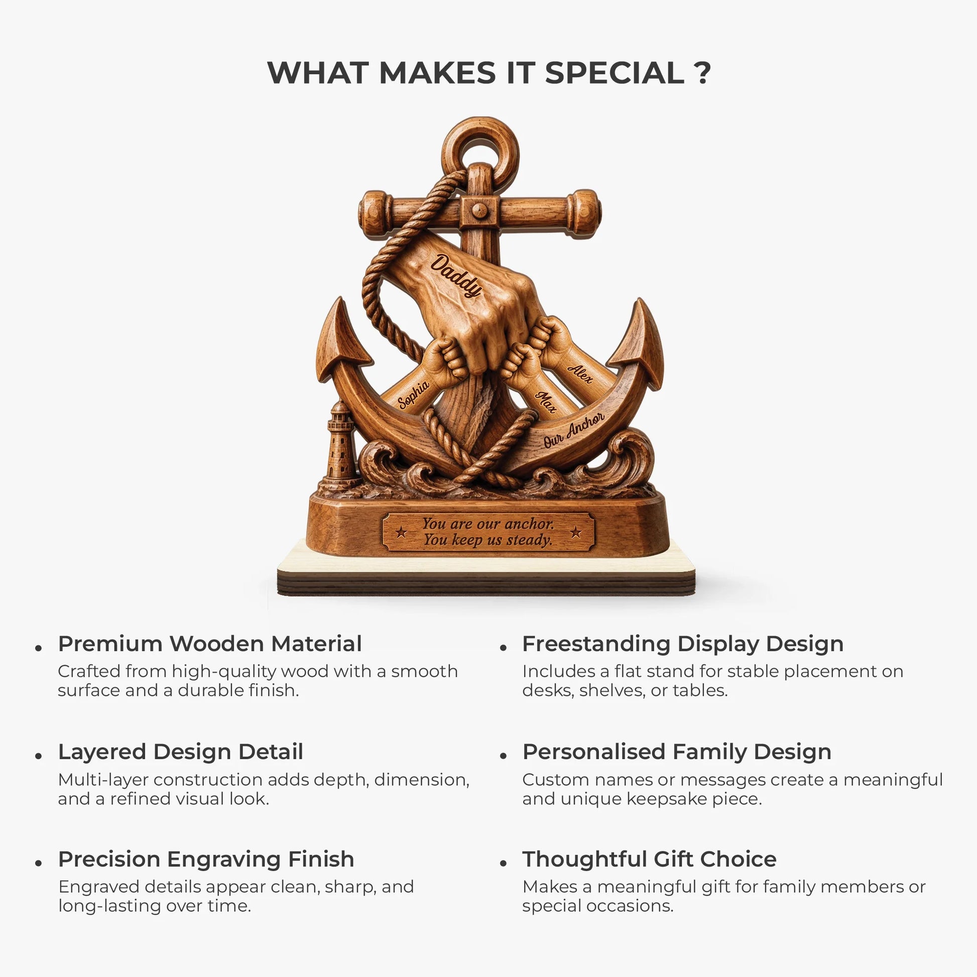 Personalized anchor wooden plaque with custom family names for Dad, featuring a 3D woodcarving print effect image 6