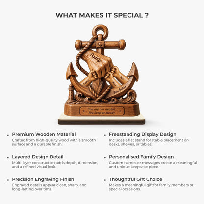 Personalized anchor wooden plaque with custom family names for Dad, featuring a 3D woodcarving print effect image 6
