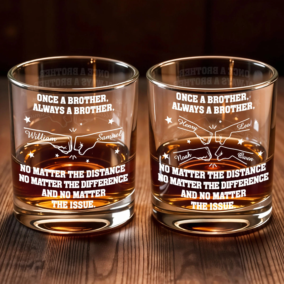 Once A Brother Always A Brother Personalized Whiskey Glass - Keepsake for Brother Sibling