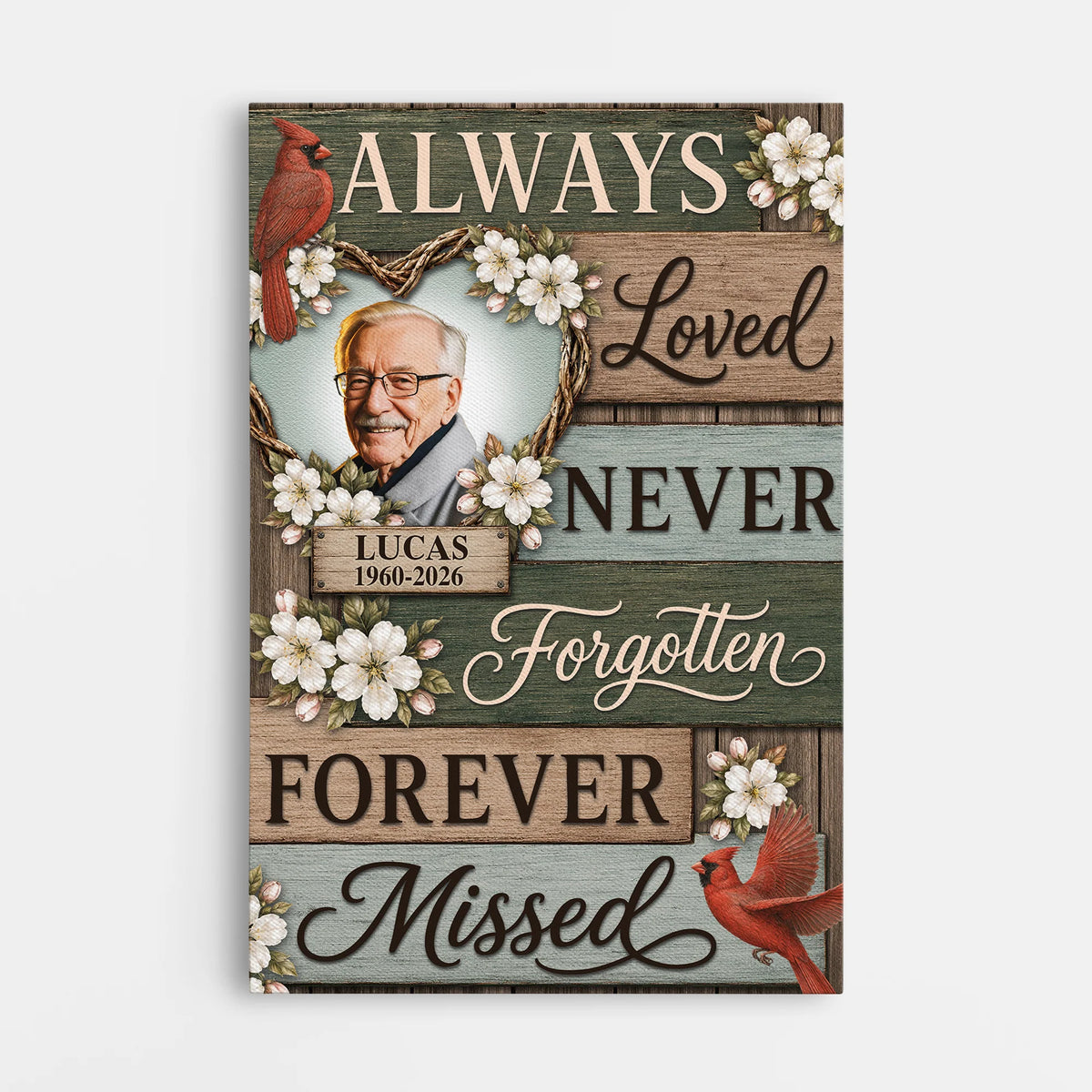 Always Loved Never Forgotten Forever Missed Photo Canvas / Poster - Personalized Memorial Wall Art Gift for Loss of Mom Dad
