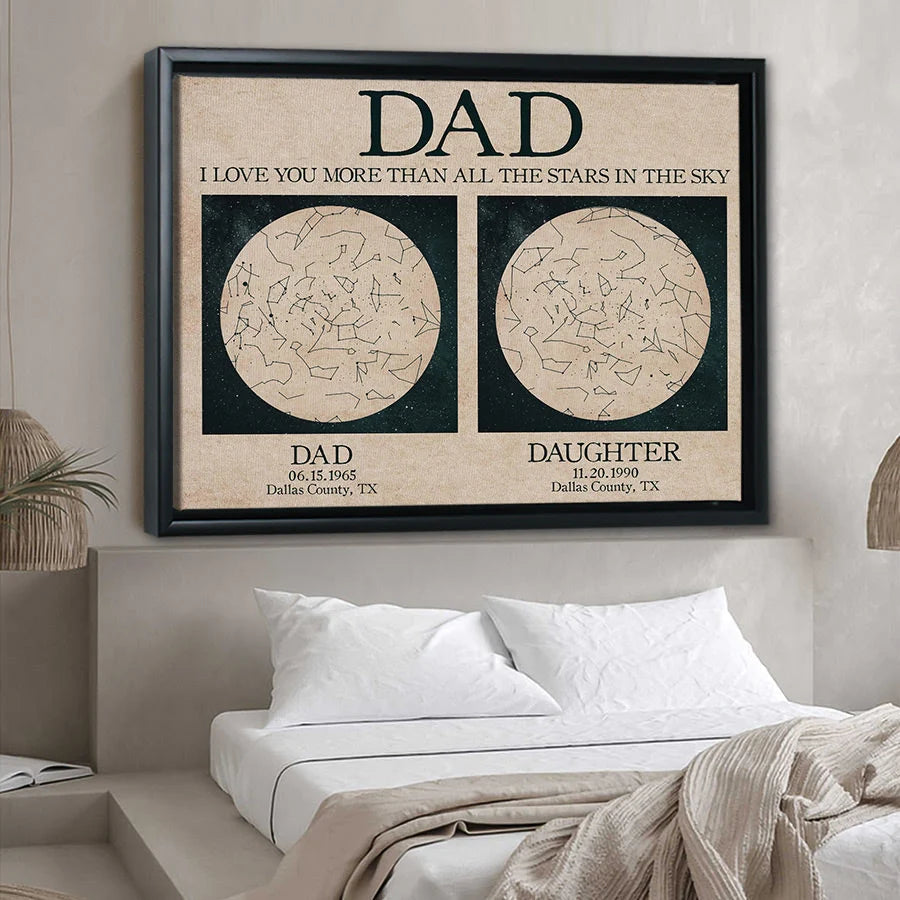 Custom Father Daughter Gift | Father and Daughter Star Map