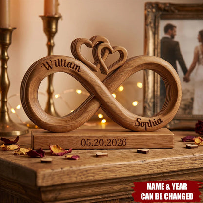 Plaque detail view for Couples