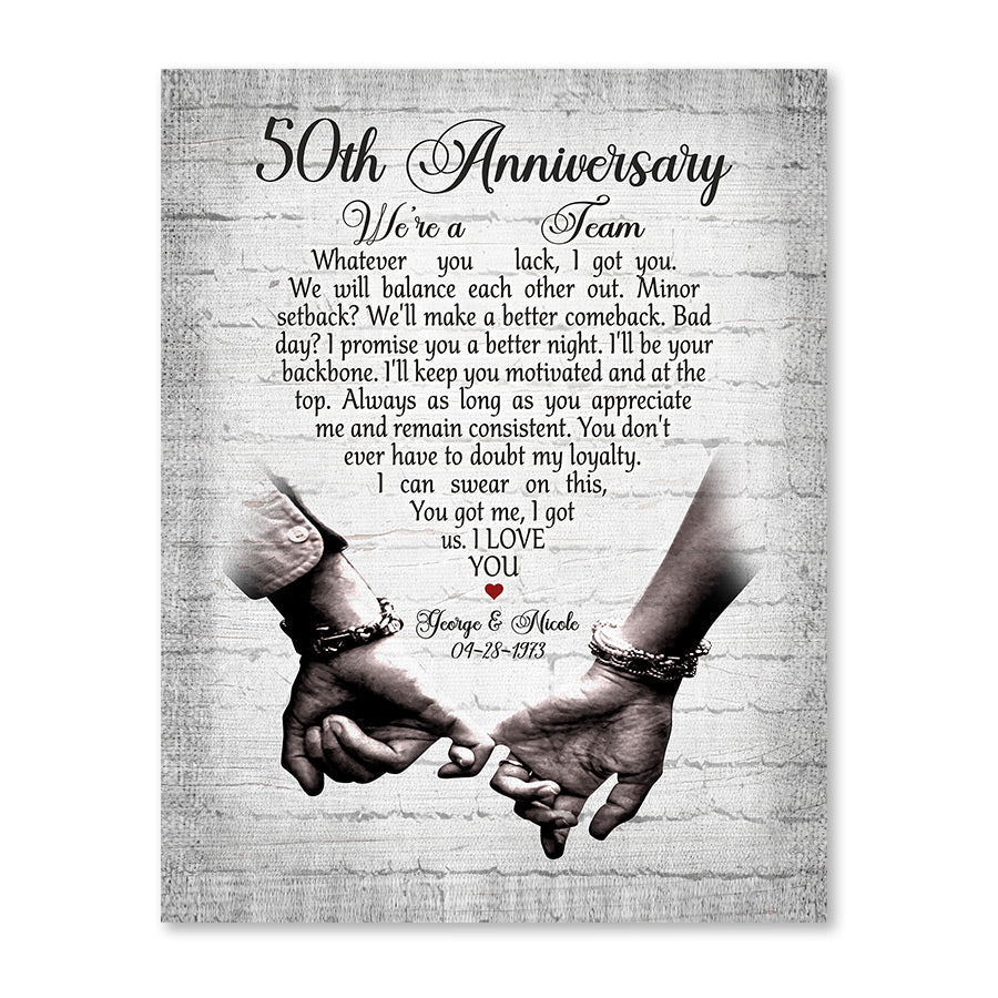 Canvas / Poster material and size view - Personalized 50Th Wedding Anniversary Gifts