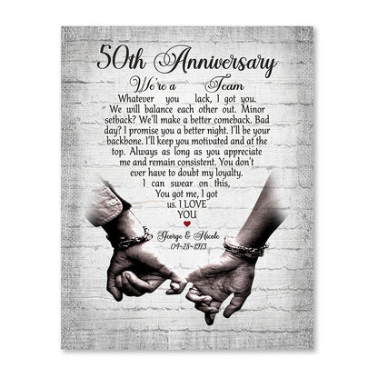 Canvas / Poster material and size view - Personalized 50Th Wedding Anniversary Gifts