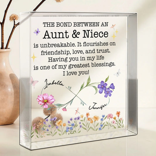 Plaque detail view for Aunt / Uncle