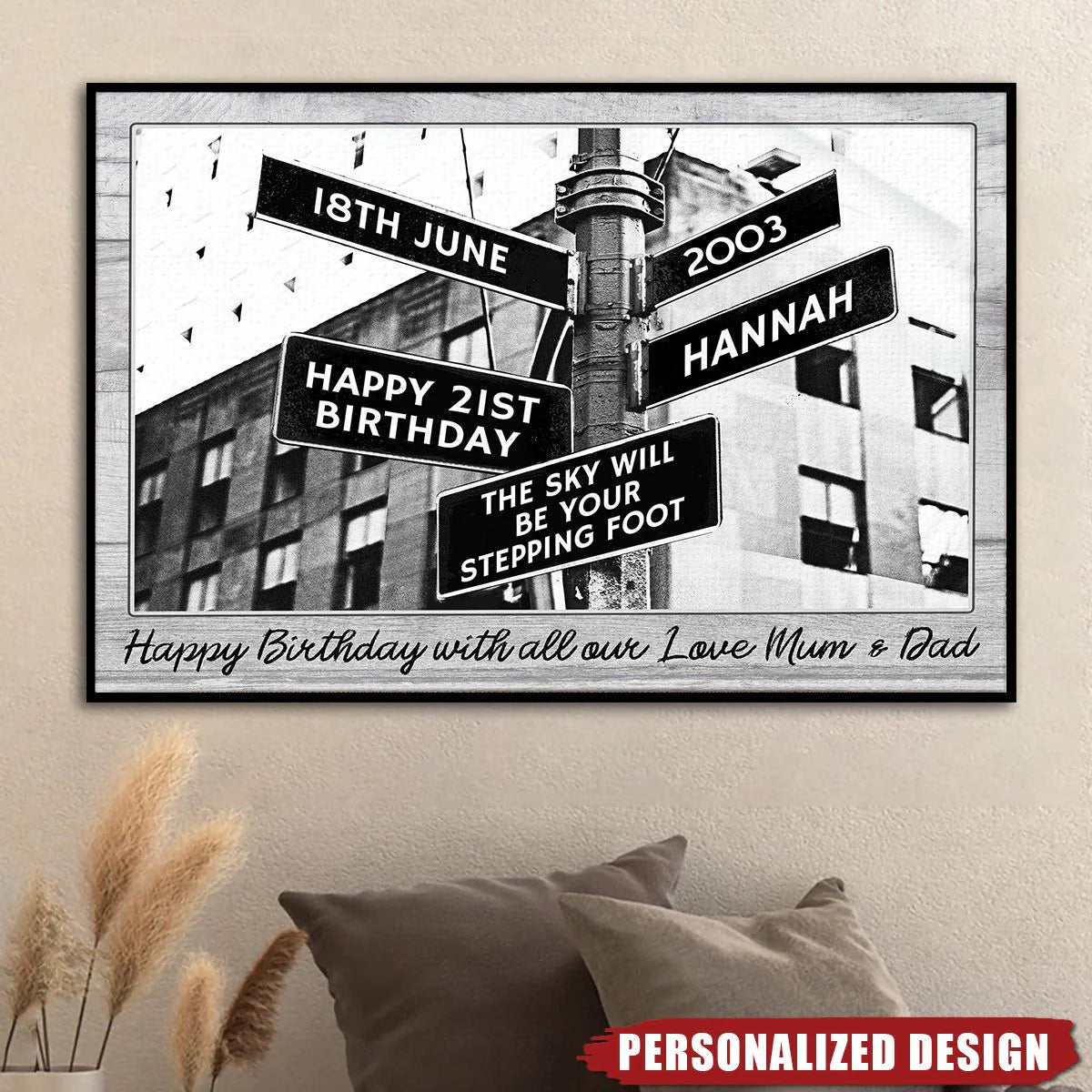 Custom Birthday Street Sign Poster personalization view for Family