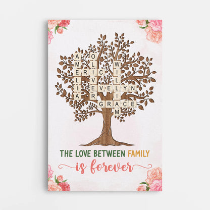 "The Love Between Family Is Forever" Personalized Family Tree Canvas / Poster - Custom Crossword Wall Art Gift