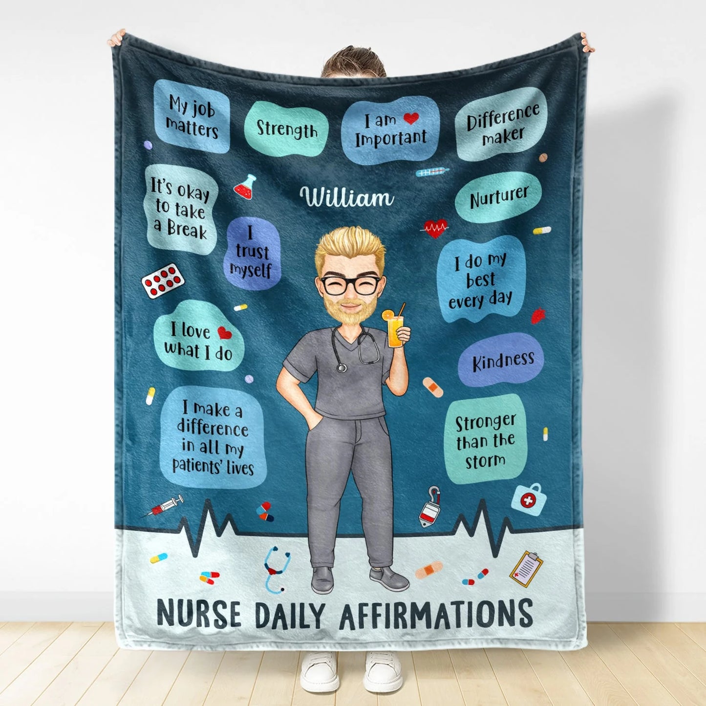 Personalized Nurse Daily Affirmation Blanket personalization view for Nurse