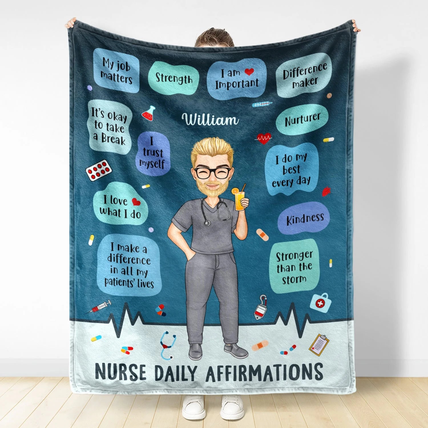 Personalized Nurse Daily Affirmation Blanket personalization view for Nurse