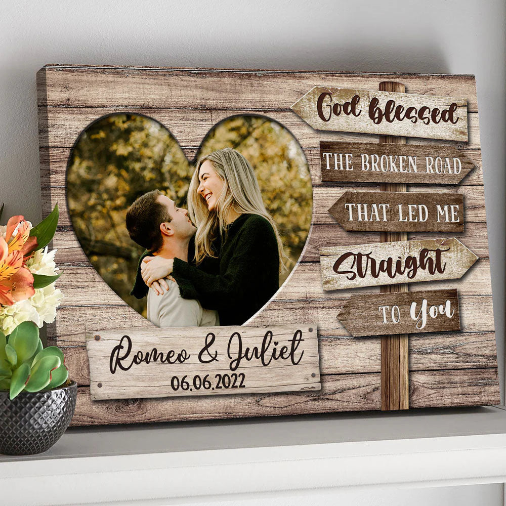 Canvas / Poster material and size view - Custom Couples Photo Canvas