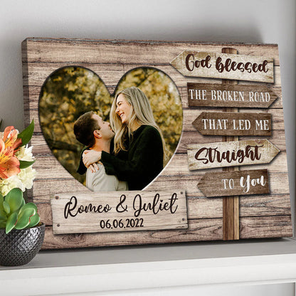 Canvas / Poster material and size view - Custom Couples Photo Canvas