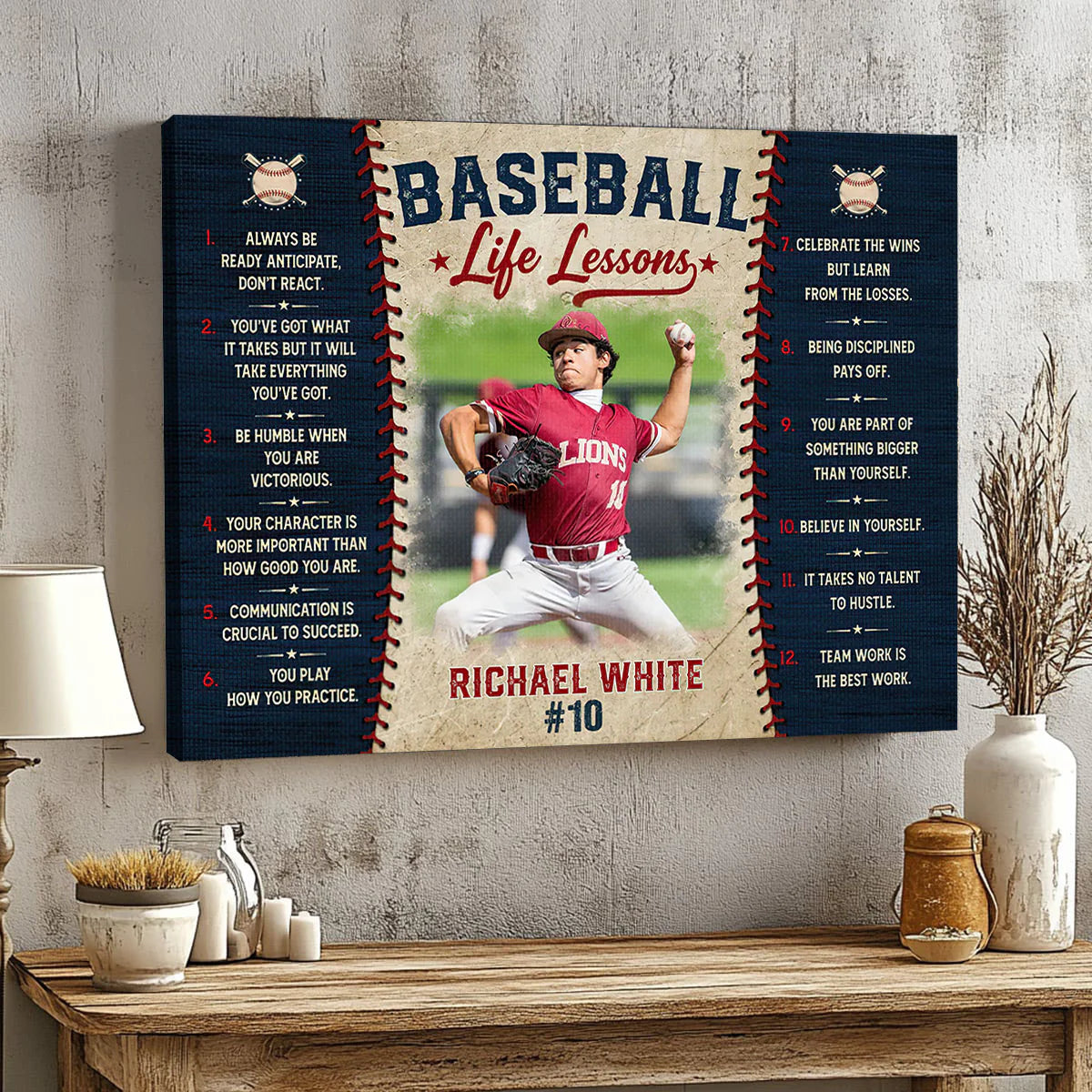 Personalized Baseball Life Lessons Canvas personalization view for Son/Grandson