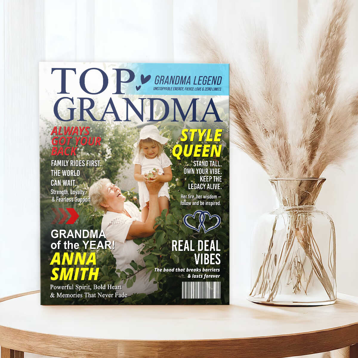 Personalized grandma magazine cover poster canvas print titled Top Grandma - unique custom gift from grandkids image 7
