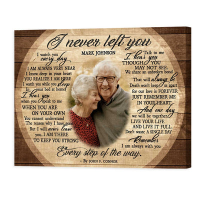 As I Sit in Heaven Personalized Memorial Canvas / Poster - Custom Sympathy Wall Art Gift for Family