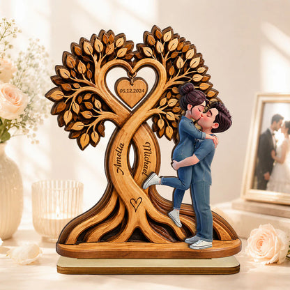 Plaque detail view for Couples