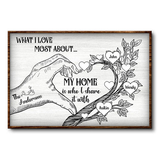 "What I Love Most About My Home" Custom Canvas Poster - Personalized Housewarming Gift for Family