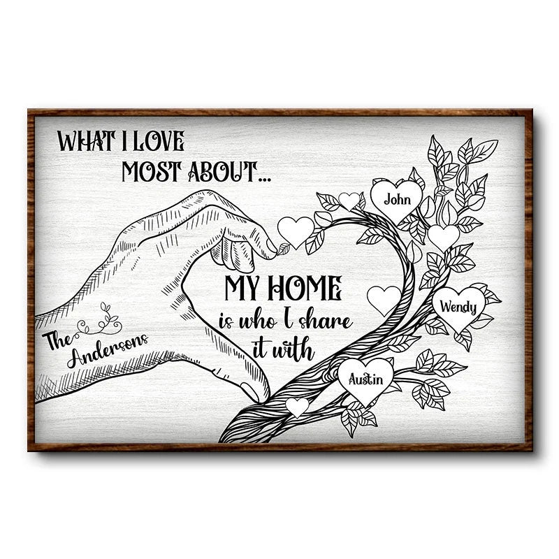 "What I Love Most About My Home" Custom Canvas Poster - Personalized Housewarming Gift for Family