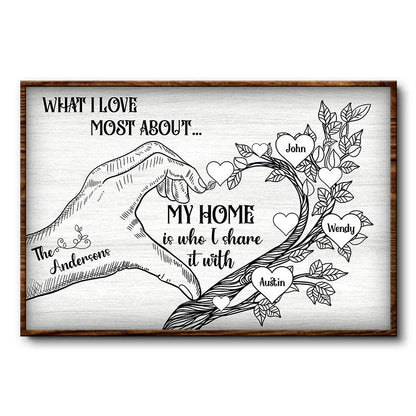 "What I Love Most About My Home" Custom Canvas Poster - Personalized Housewarming Gift for Family