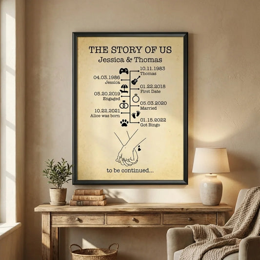 The Story of Us Personalized Love Timeline Canvas / Poster - Custom Anniversary Wedding Gift for Couples