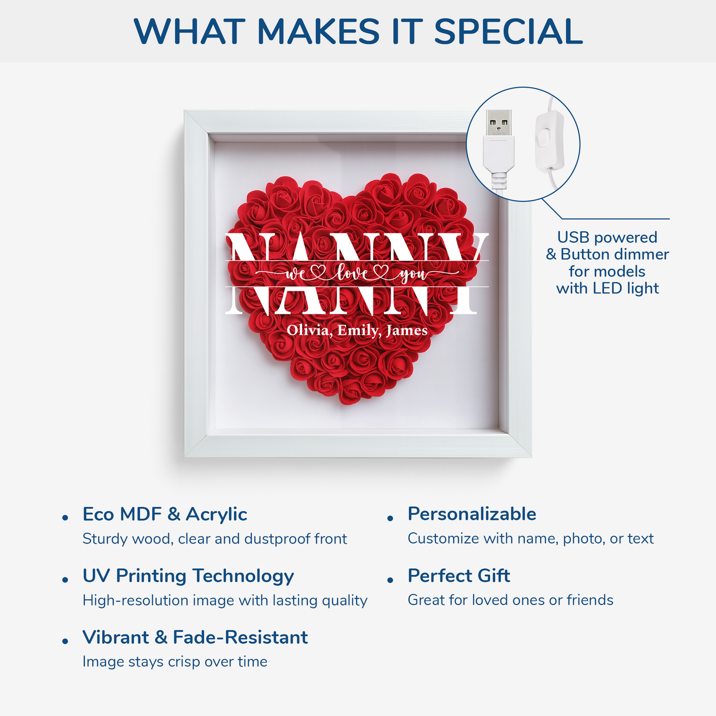 We Love You Nanny - Personalized Flower Shadow Box