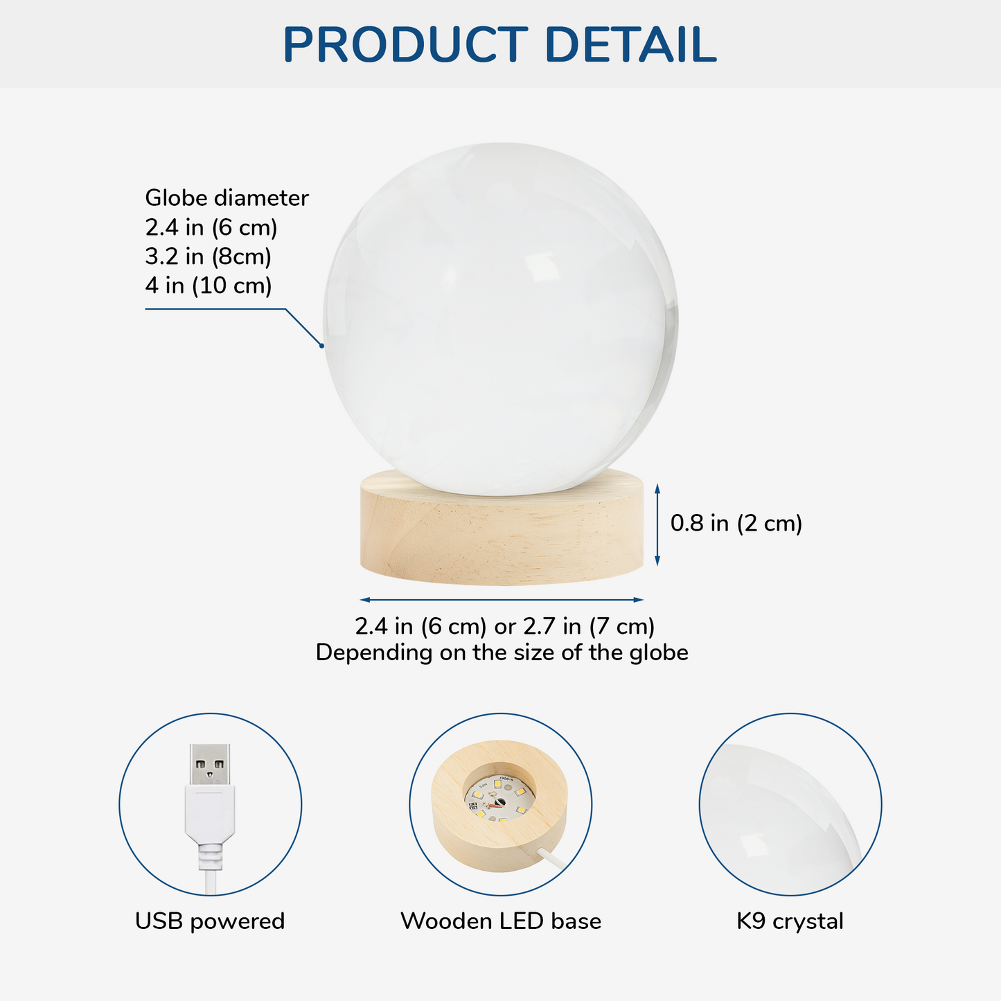 3D Led Light detail view for Dad
