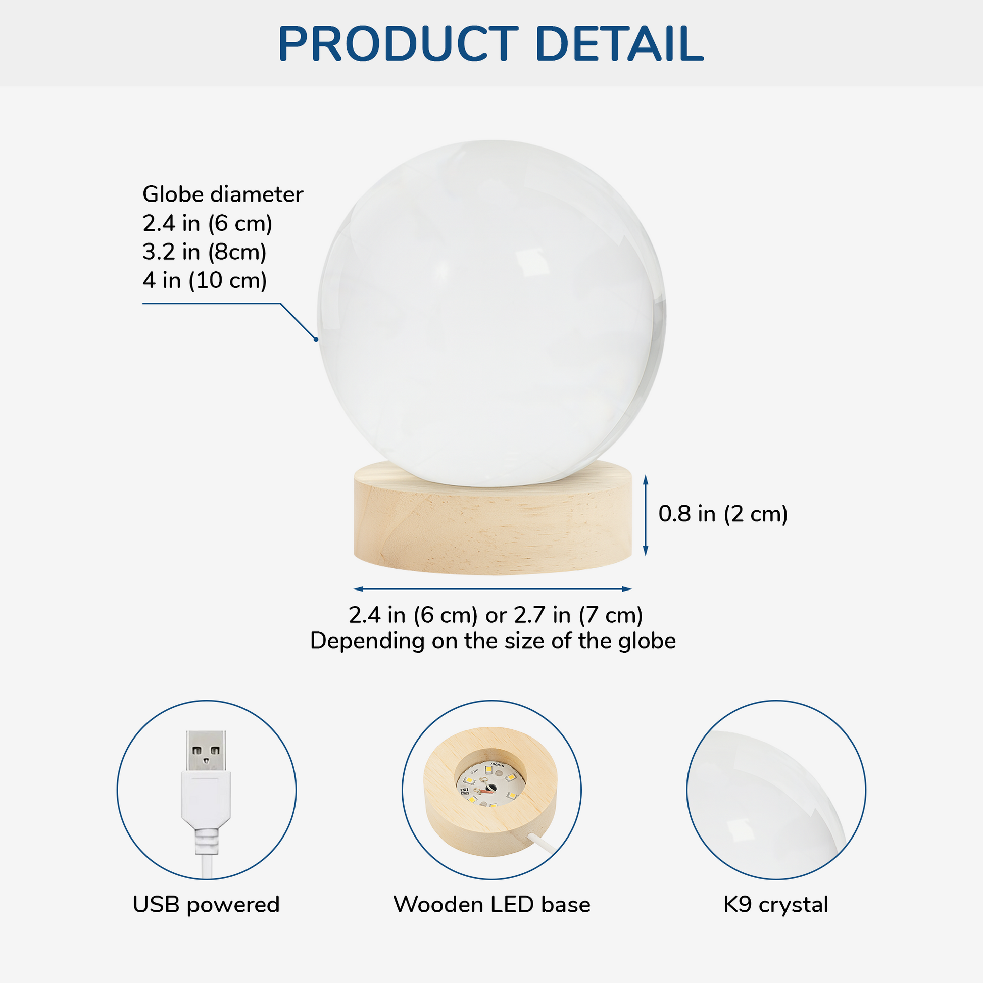 3D Led Light detail view for Dad