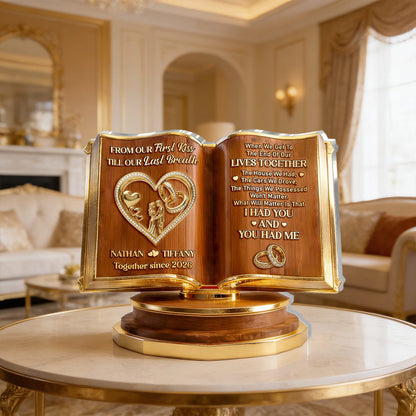Personalized Couples Anniversary Acrylic Plaque personalization view for Wife